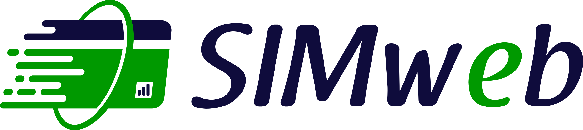 SIMweb