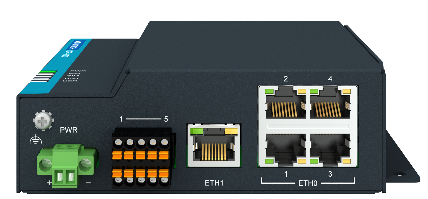 router sim m2m